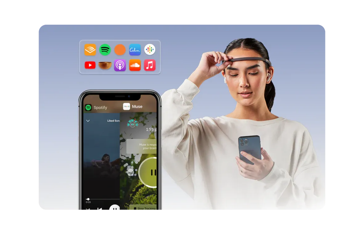 1-Year Premium Subscription (for Muse Headband)