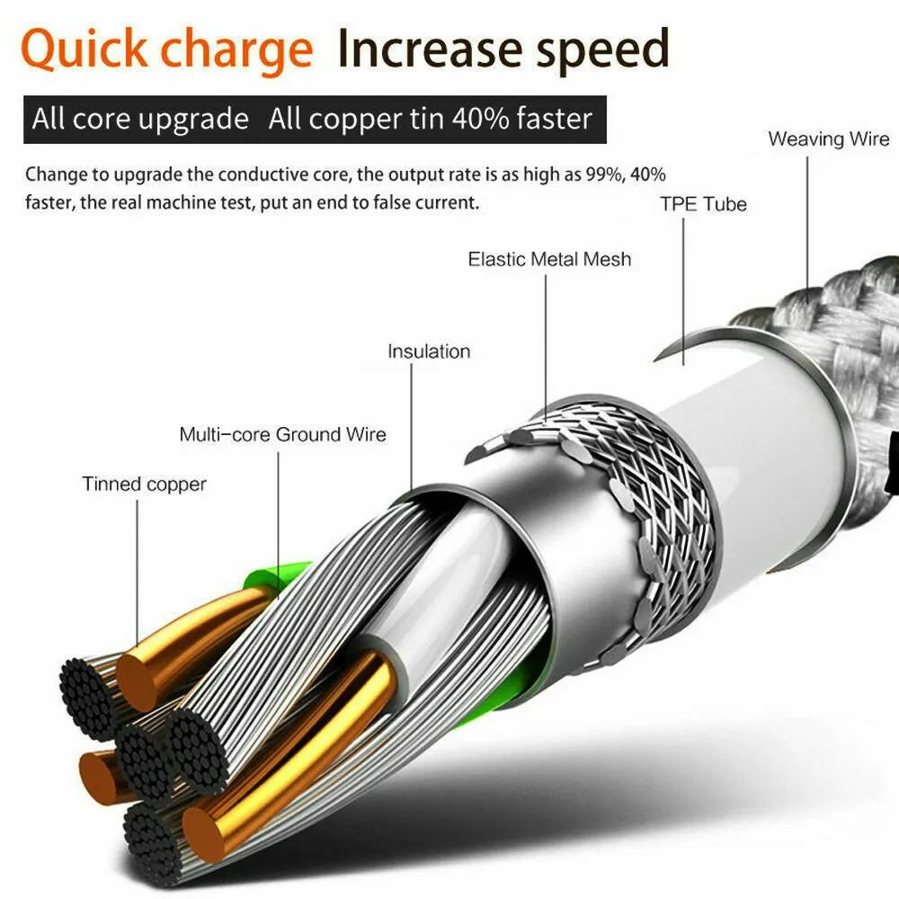 1M White Fast Charging Lightning Data Sync Charger Cable Cord For iPhone