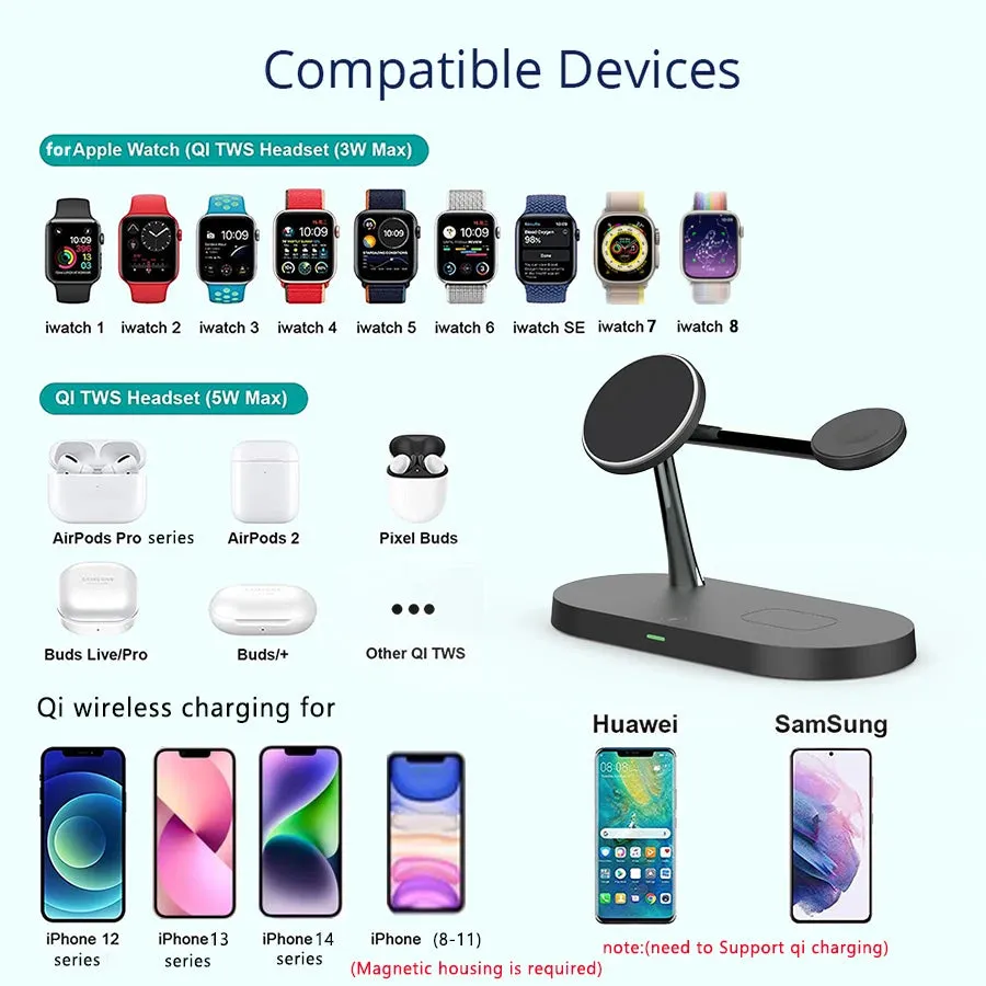 3 in 1 macsafe Magnetic Wireless Charger-Fast Charging Station-For iPhone/Apple Watch/Airpods Pro