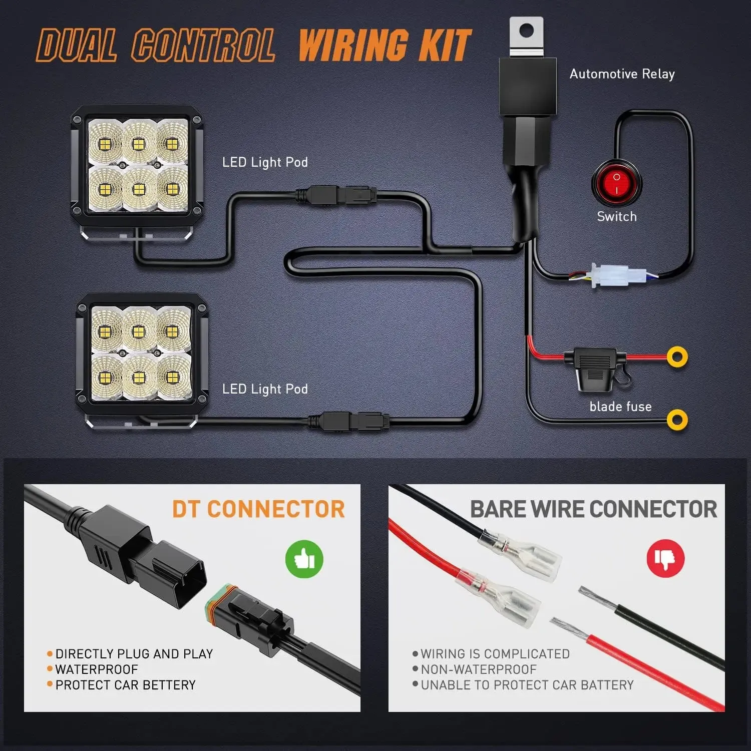4 Inch 120W 13500LM Square Flood Built-in EMC LED Pods (Pair) | 14AWG DT Wire