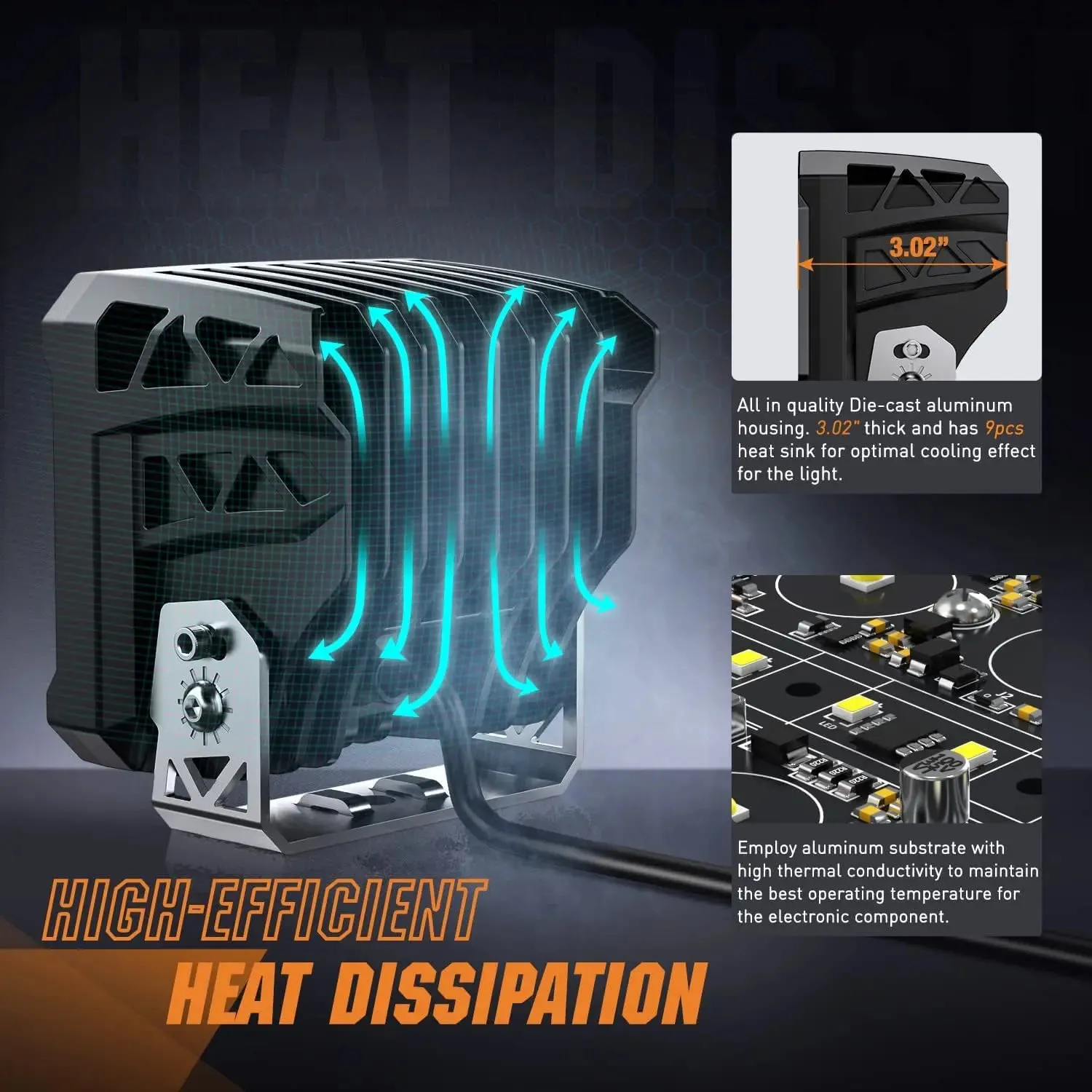4 Inch 120W 13500LM Square Flood Built-in EMC LED Pods (Pair) | 14AWG DT Wire