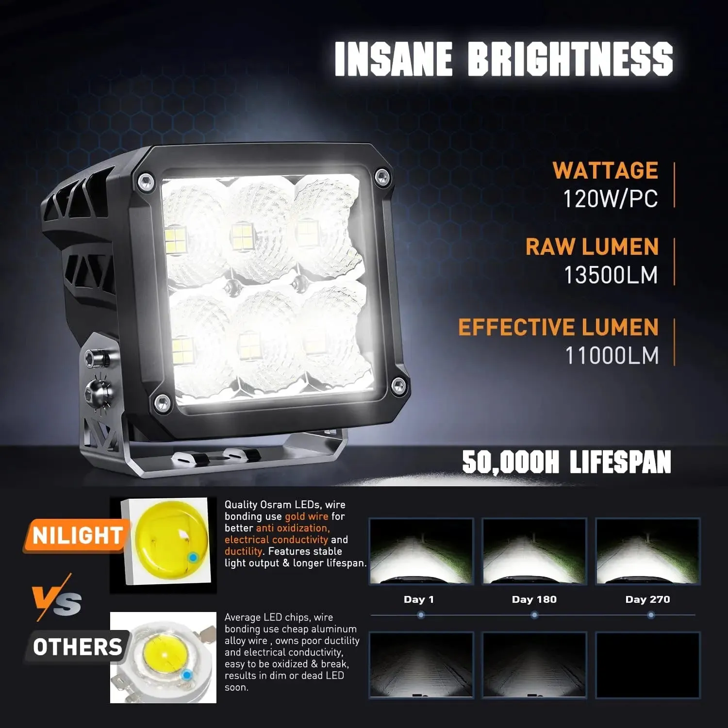 4 Inch 120W 13500LM Square Flood Built-in EMC LED Pods (Pair) | 14AWG DT Wire
