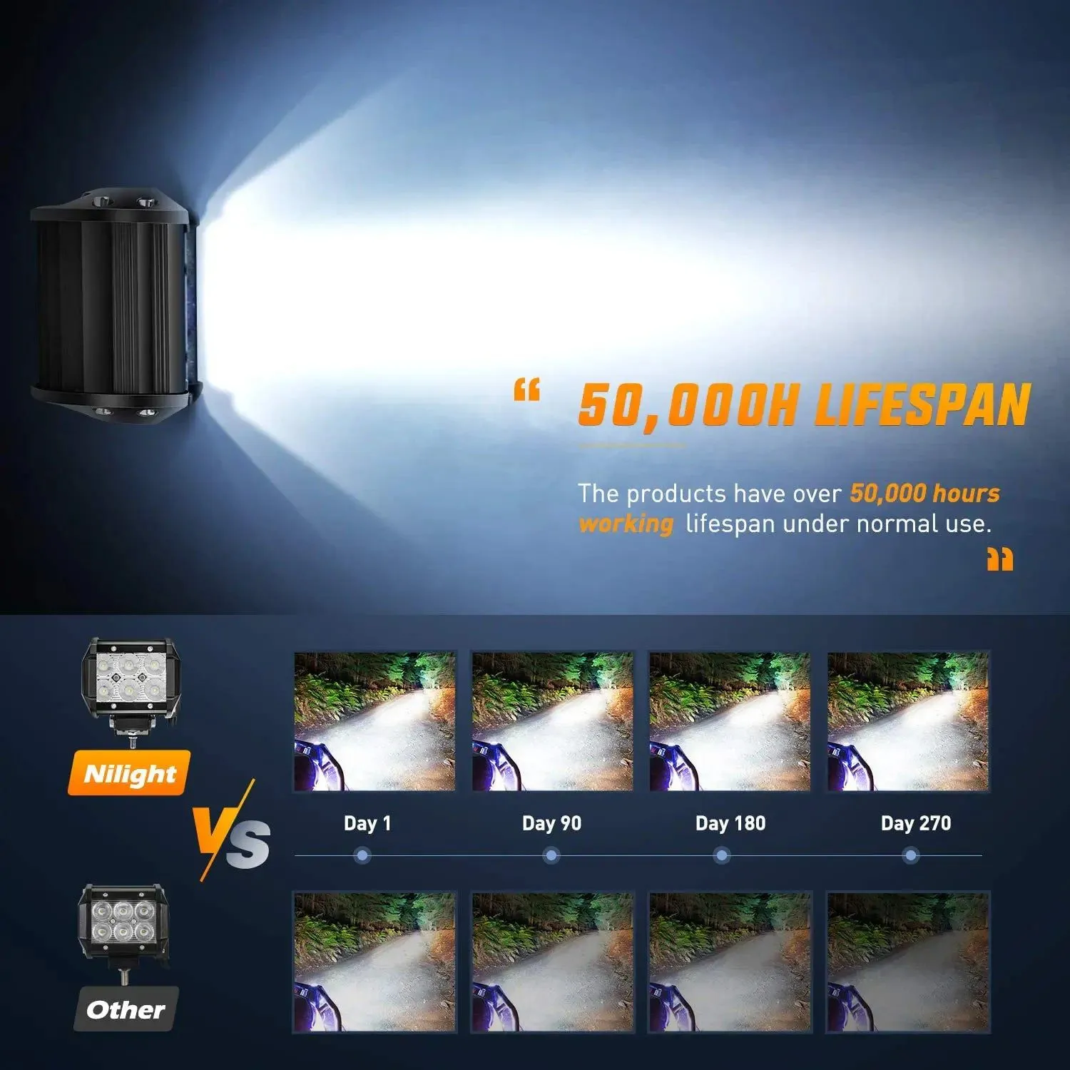 4 Inch 18W 1260LM Double Row Flood LED Pods (8PCS)