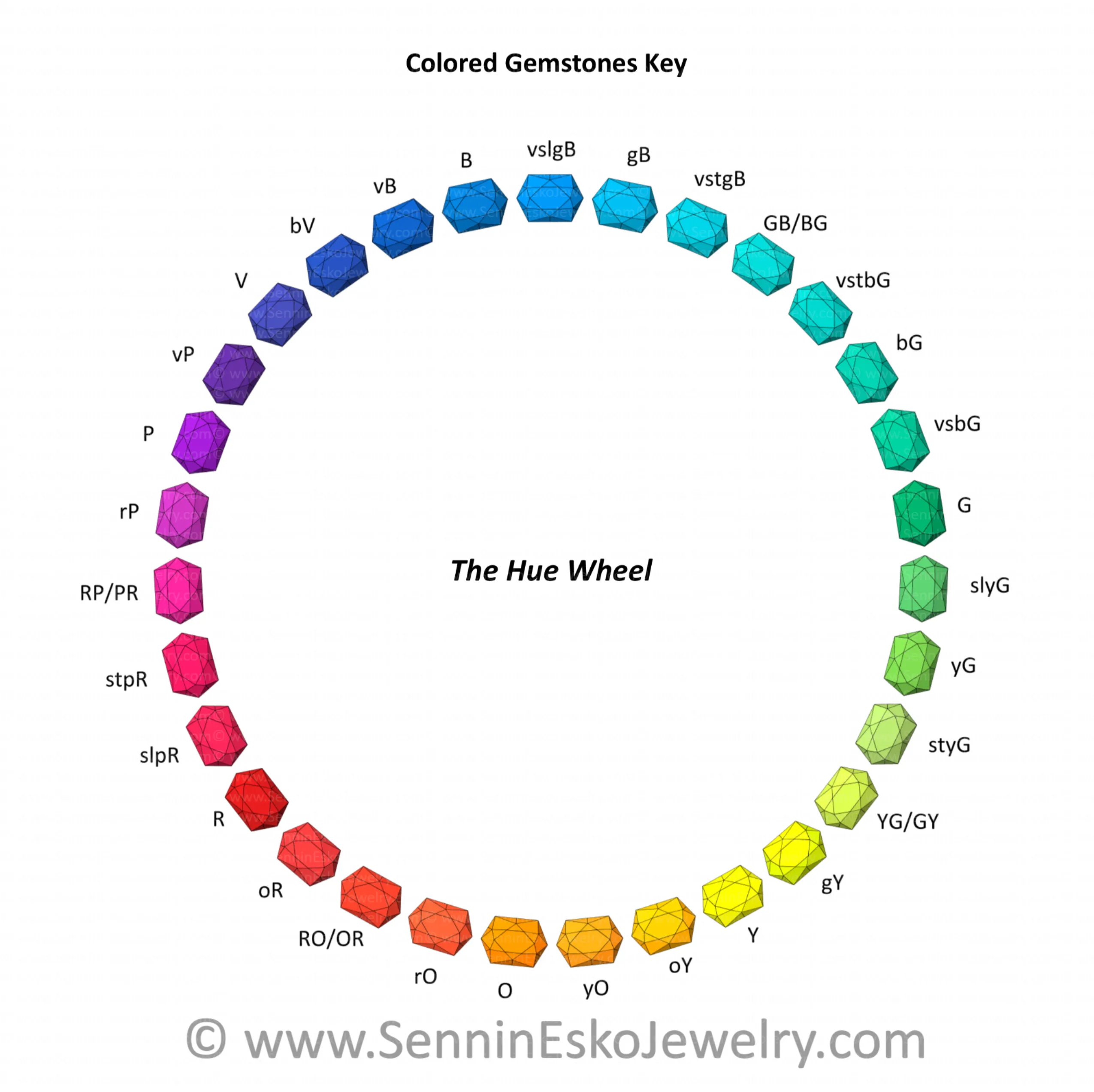 6.8 Carat Minty Green Tourmaline Octagon - 14.1x11.9mm - Galaxy Cut