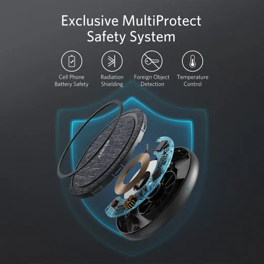 Anker Powerwave Sense Pad (Black Fabric)
