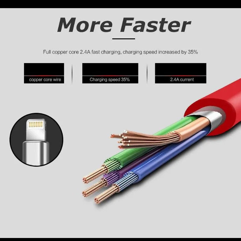 Apple iPhone 5/5S/SE 6/6S 7/8 7Plus/8Plus X/10 Fast Charge 6Ft 2.4Amp Angled Fabric Lightning USB Cable by Modes