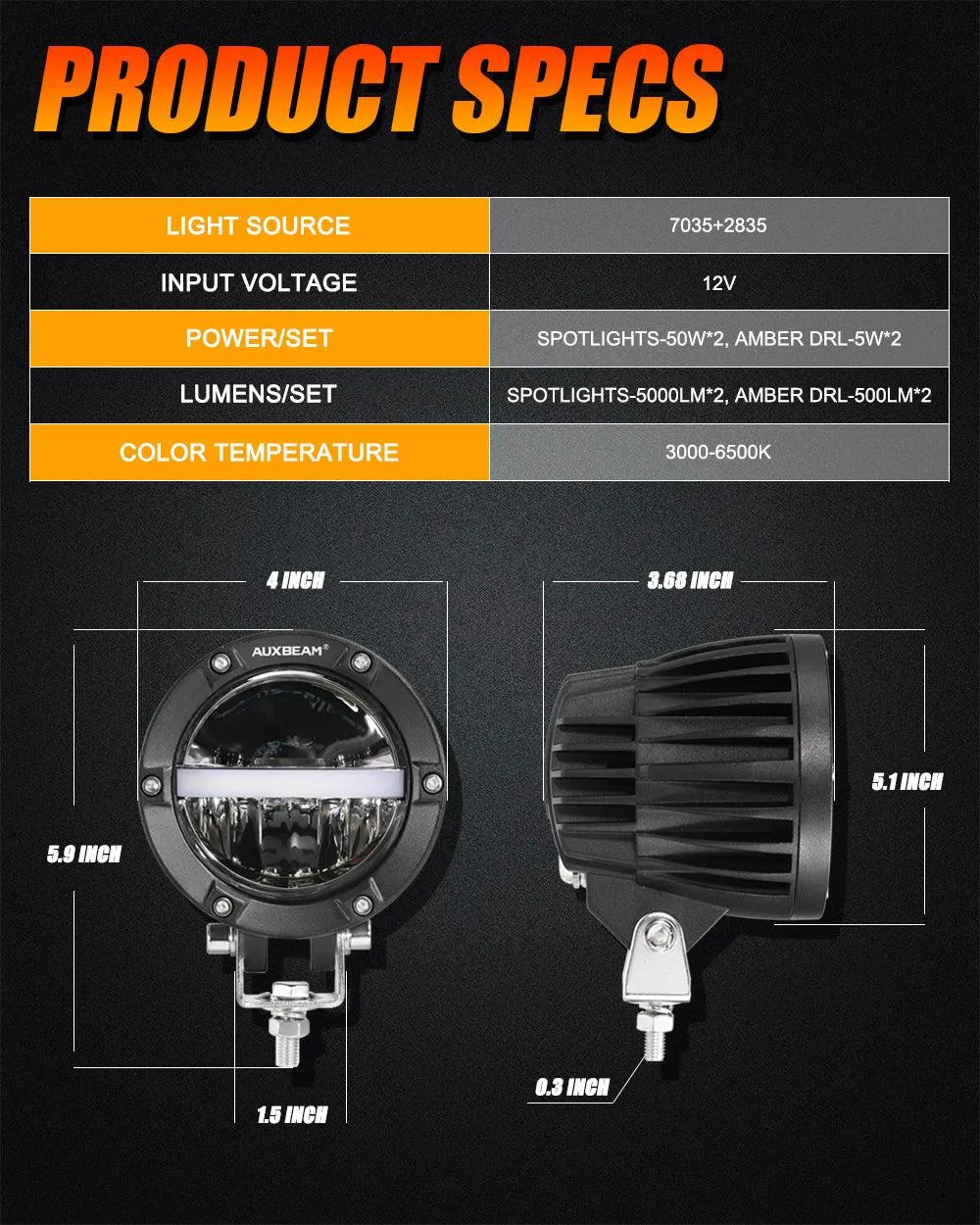 C4 Series | 4 Inch 110W 11000LM LED Pods Offroad LED Driving Lights with Amber DRL