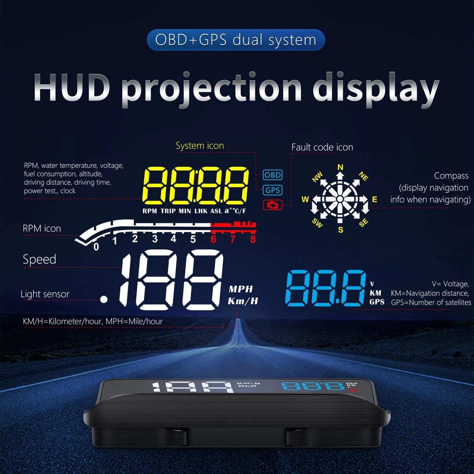 D1 Hud Car Head-up Display OBD and GPS Dual System Navigation