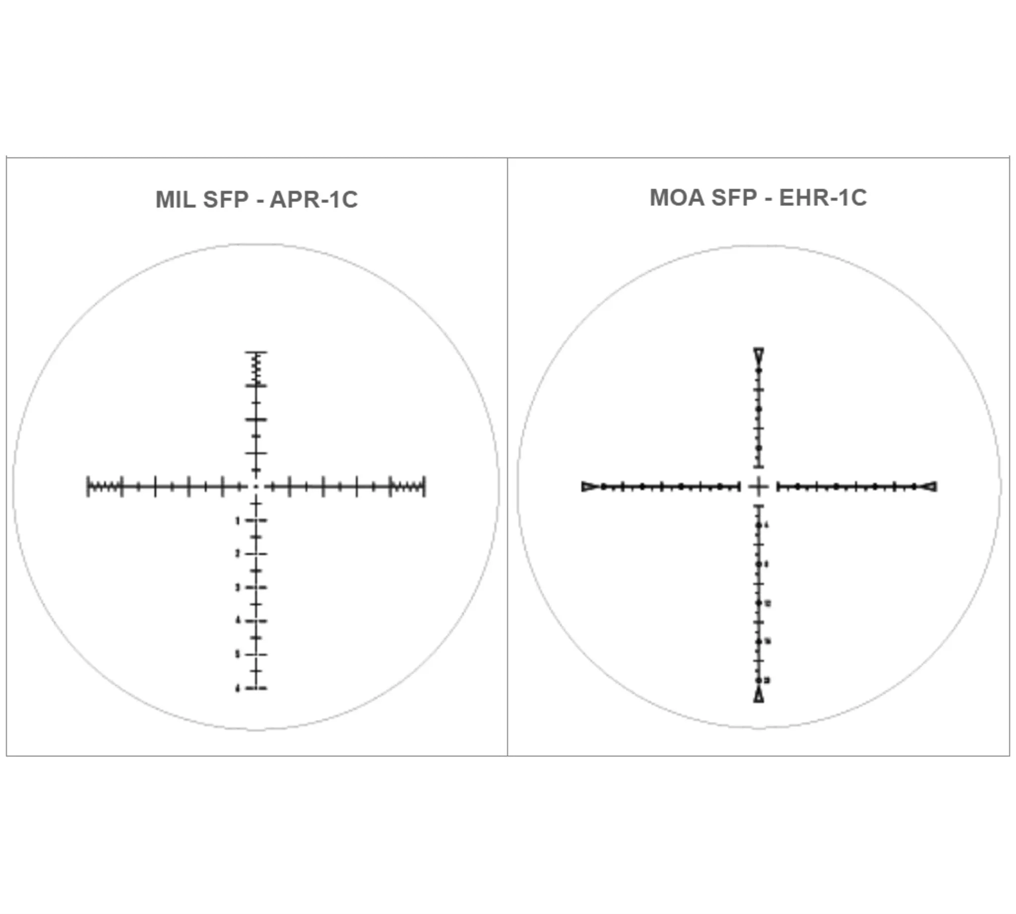 Element Helix 6-24x50 Scope SFP (Second Focal Plane) | MOA & MIL Reticles