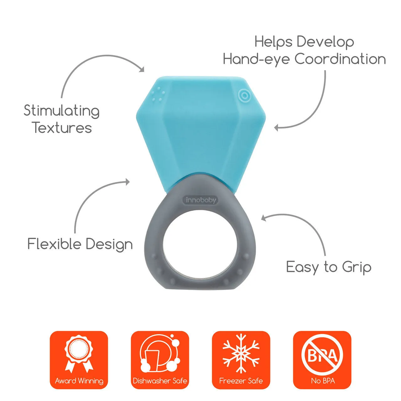 *FINAL SALE* Innobaby Birthstone Teethers
