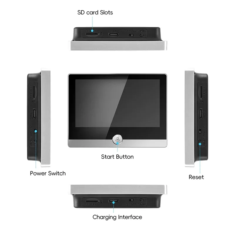 LCD Screen