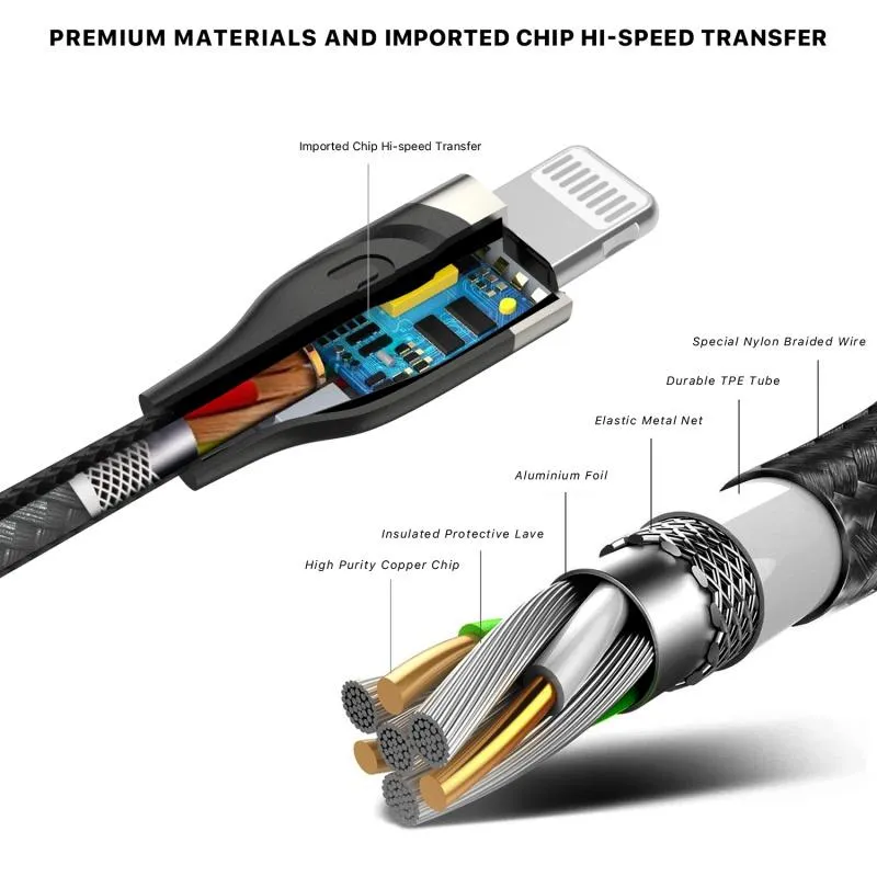 MFI Braided Lightning Sync Cable