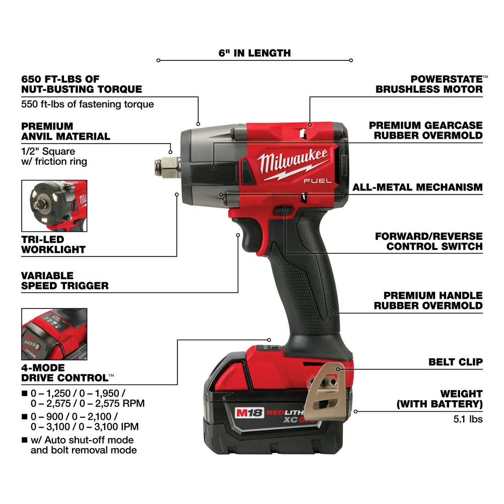 Milwaukee M18 Fuel 1/2" Mid-Torque Impact Wrench with Friction Ring Kit