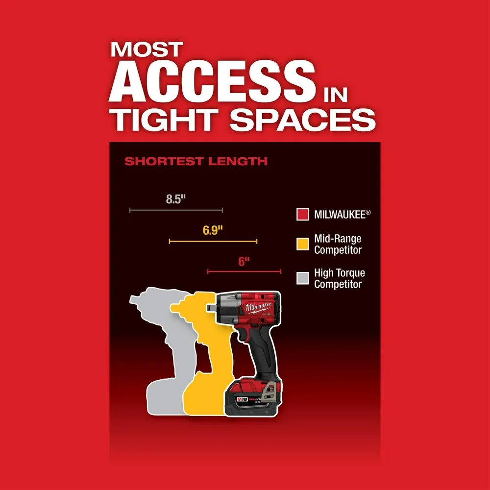 Milwaukee M18 Fuel 1/2" Mid-Torque Impact Wrench with Friction Ring Kit