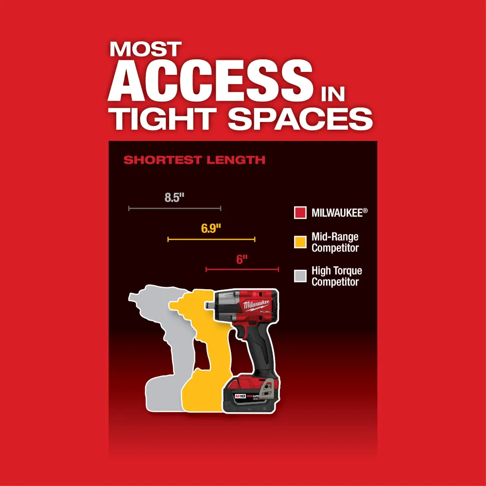 Milwaukee M18 Fuel 1/2" Mid-Torque Impact Wrench with Friction Ring