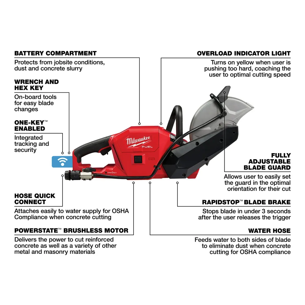 Milwaukee M18 Fuel 9" Cut-Off Saw with One-Key Kit