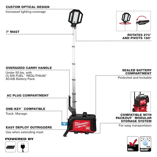 Milwaukee MX FUEL ROCKET 20" Dual Power Compact Tower Light