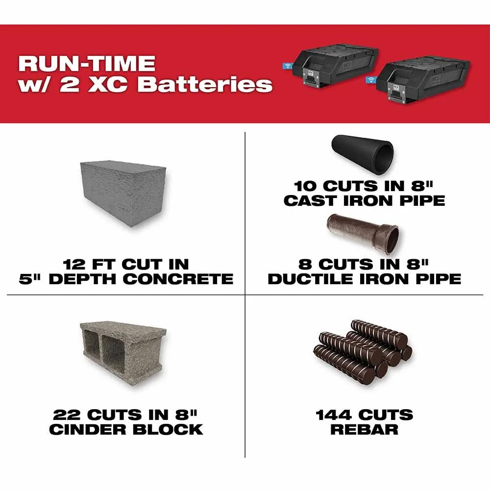 Milwaukee MXF314-2XC MX FUEL 14" Cut-Off Saw Kit w/ Two Batteries and Charger