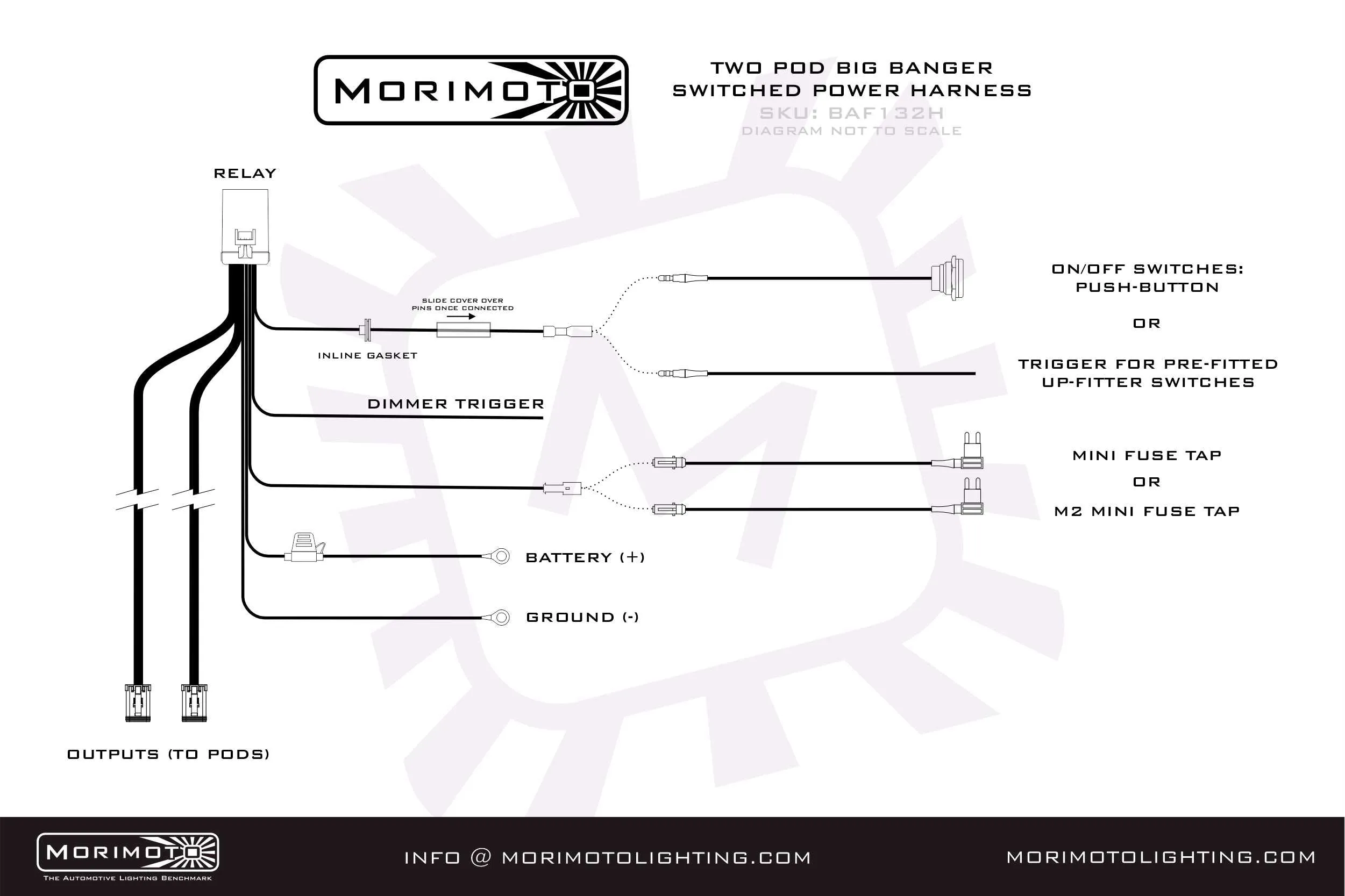 Morimoto Switched Power Harness: BigBanger (2x Pods)