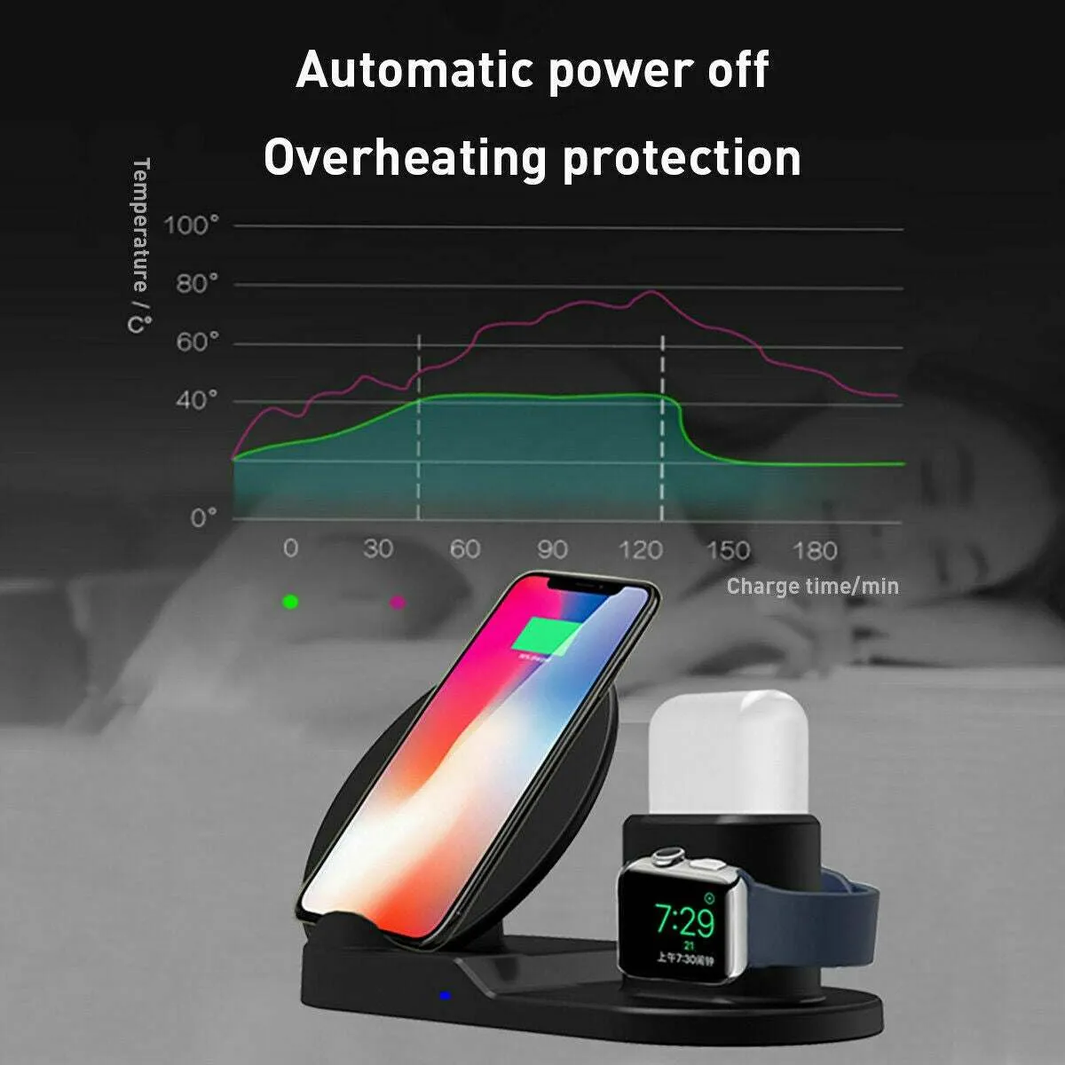 Products Wireless Fast Charge Stand Dock 3in1