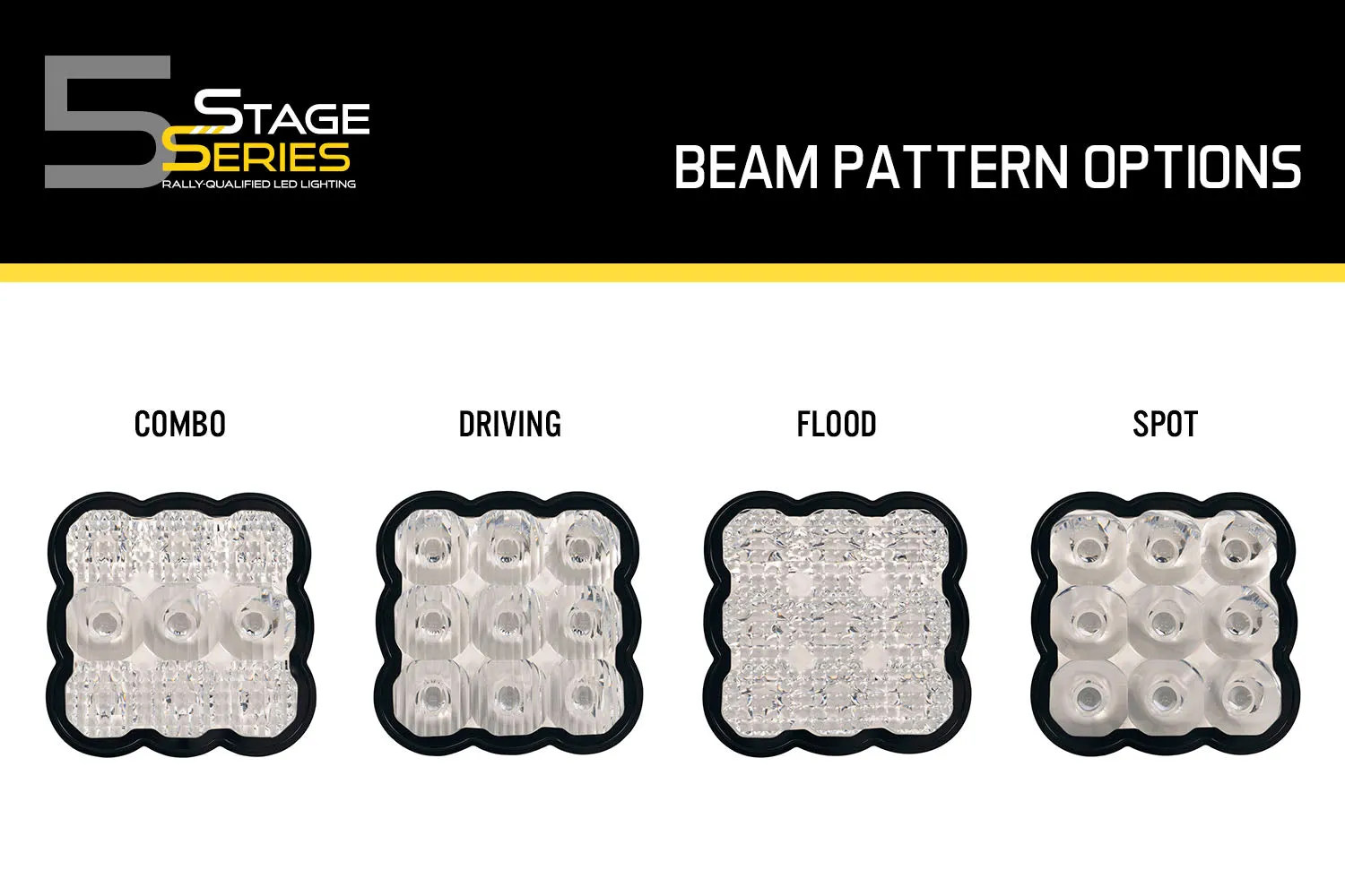 SS5 Lens Clear Combo Diode Dynamics