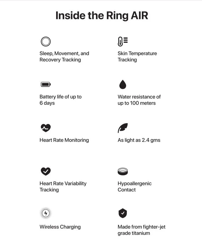 Ultrahuman Smart Ring AIR