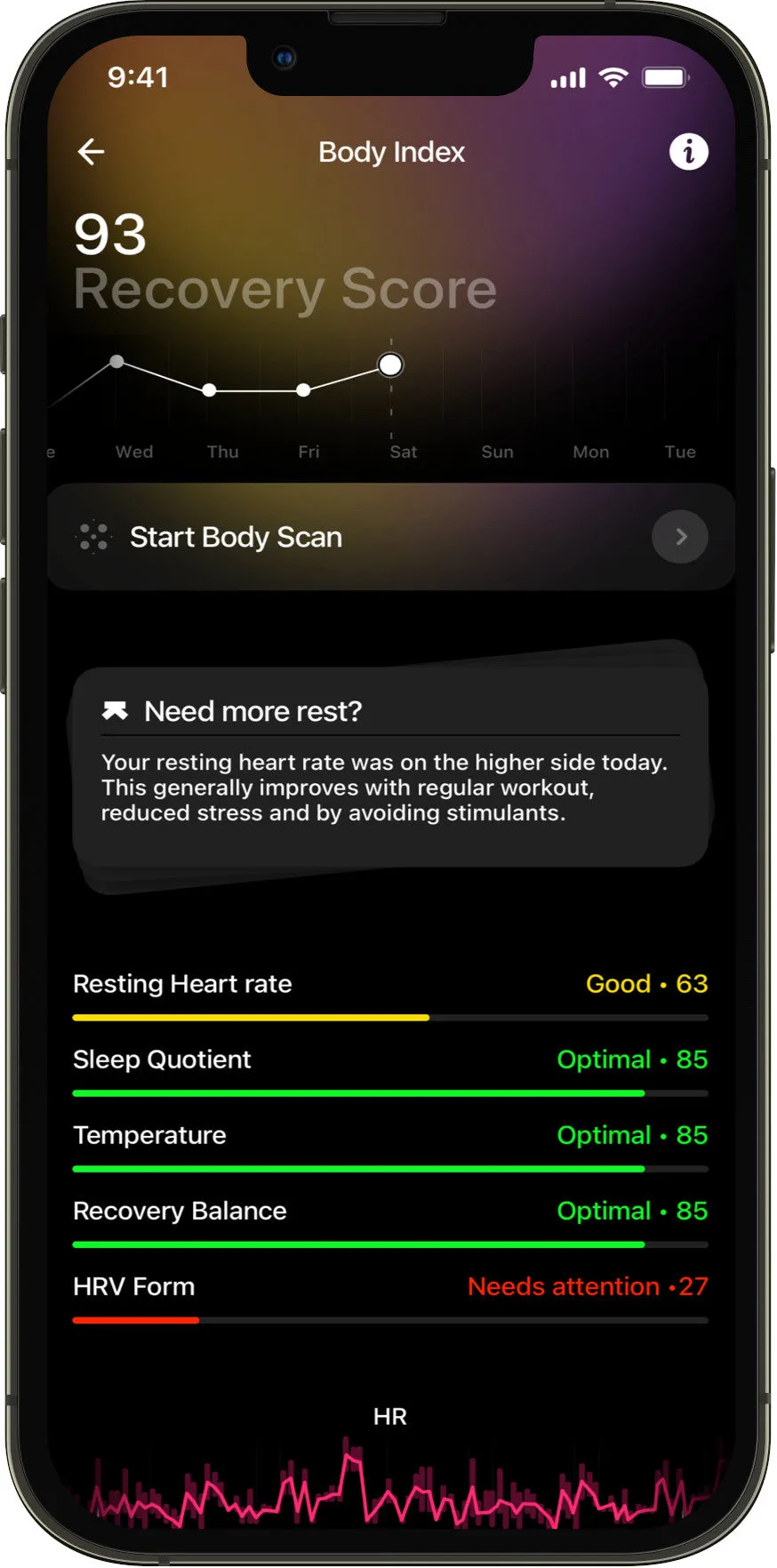 Ultrahuman Smart Ring AIR