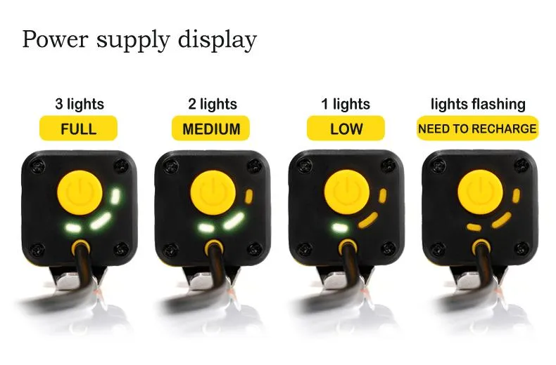 Waterproof Flashlights 450 Lumen