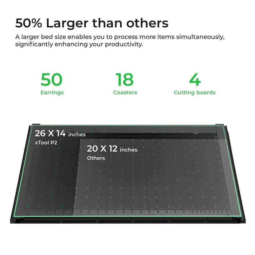xTool P2 55W Desktop CO2 Laser Cutter and Engraver