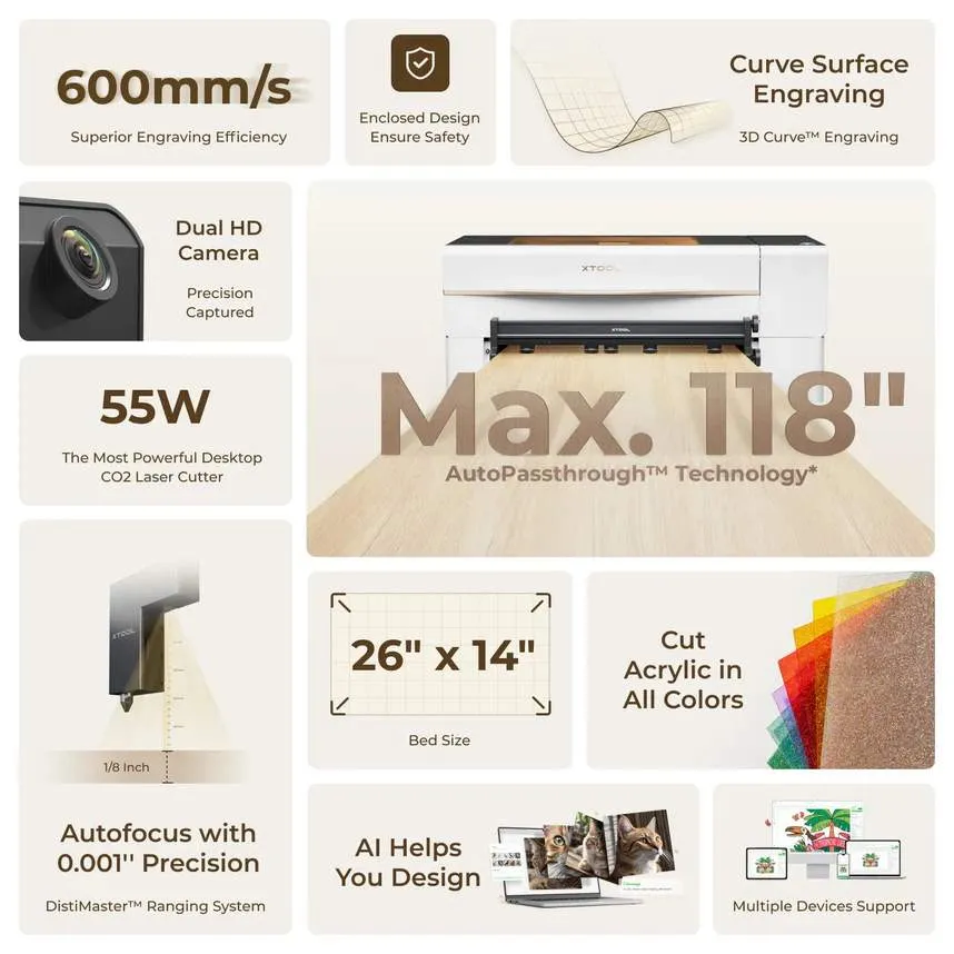 xTool P2S 55W CO2 Laser Cutter and Engraver